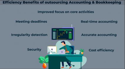 How does Accounting and Bookkeeping outsourcing increase efficiency in your business?